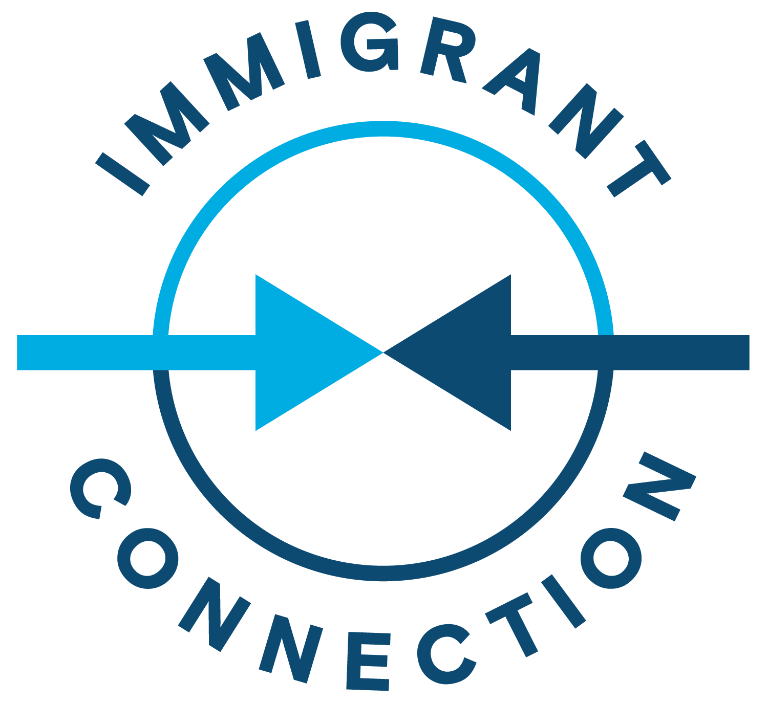 Immigrant Connection at TruNorth